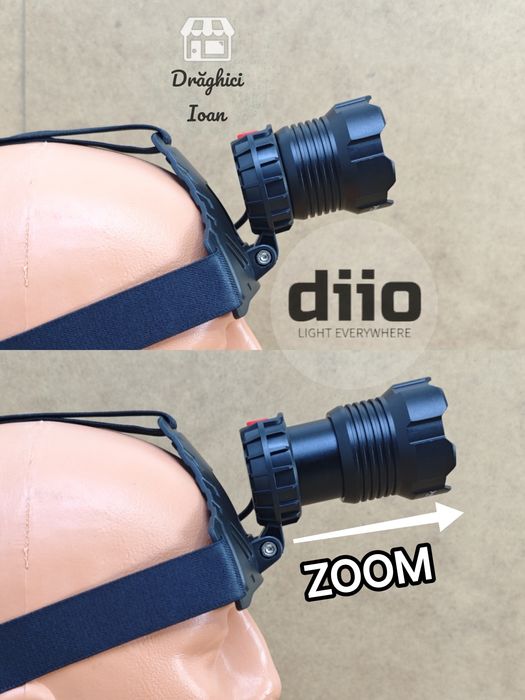 LANTERNA TOP frontala PESCUIT LED tip LASER PM20 ULSv2 distanta< 1300m