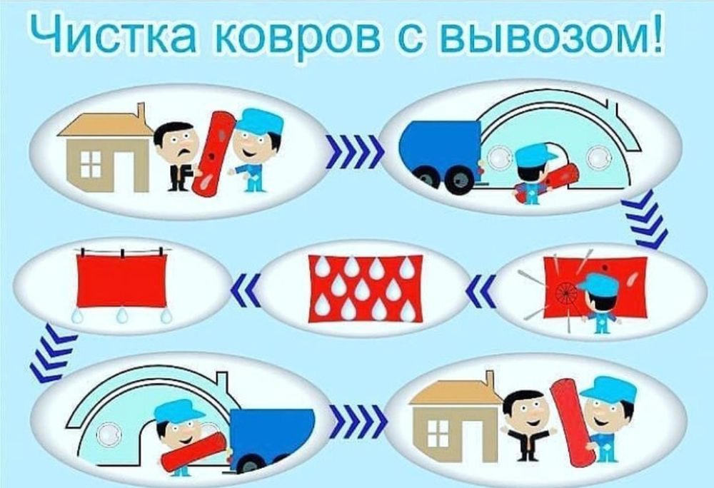 Стирка ковров Кiлем жуу