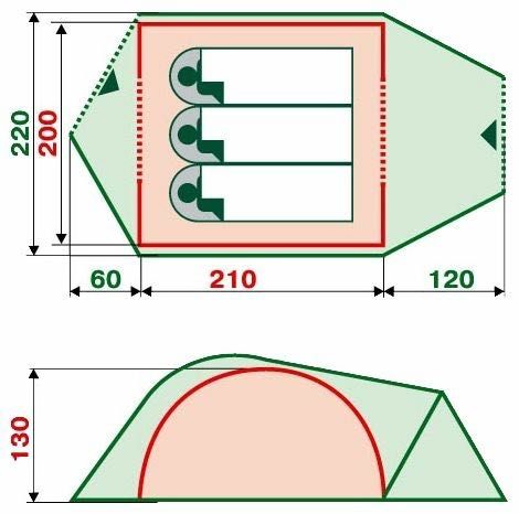 Палатка туристическая RockLand Pamir 3 трехместная