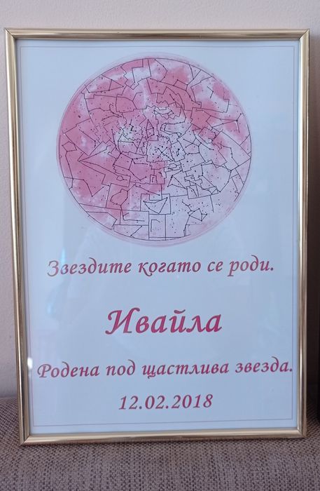 Звездни карти с рамка