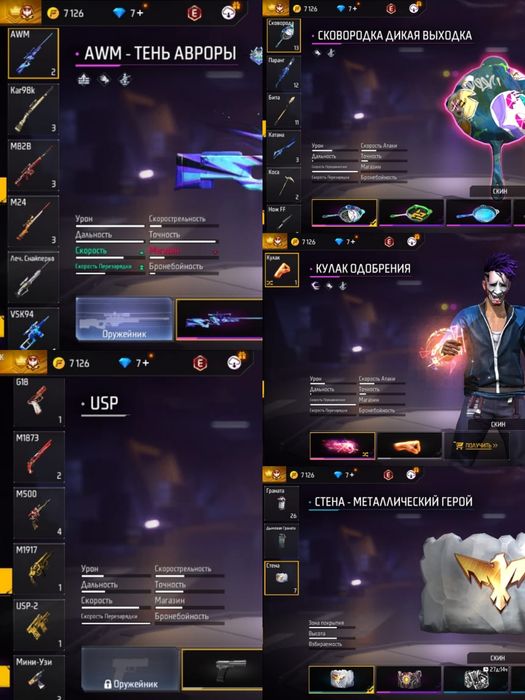 Аккаунт Google ашылған