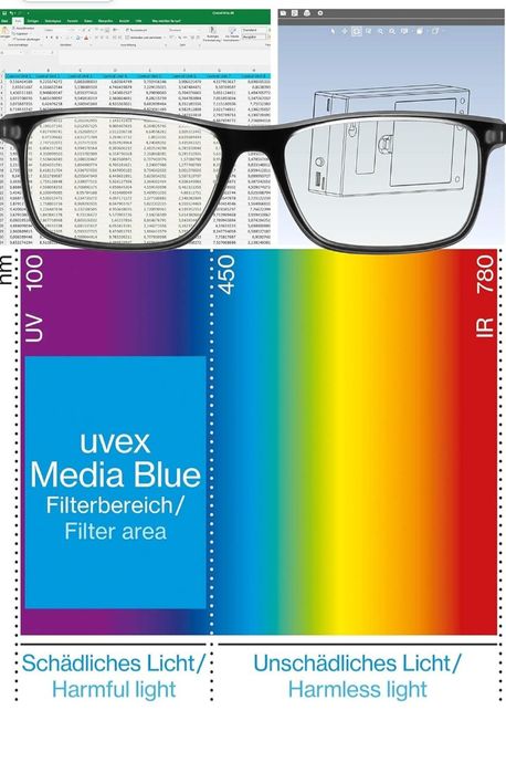 Очила за компютър uvex media blue