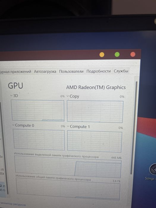 HP Victus Rtx2050 R5 7535HS