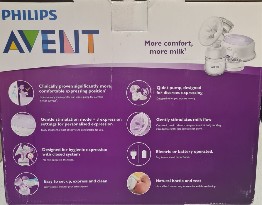 Електрическа помпа Avent