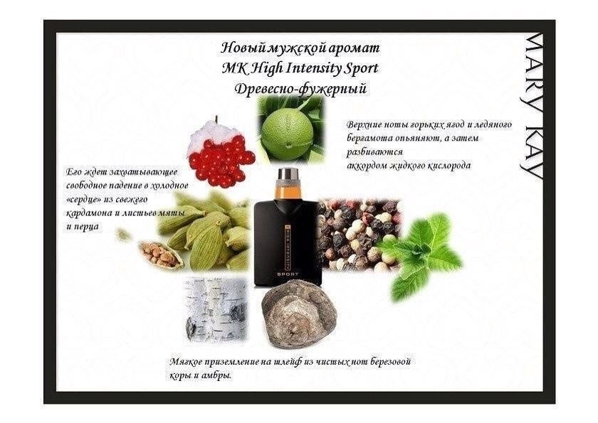 Туалетная вода от Mary Kay High Intensity™ Sport