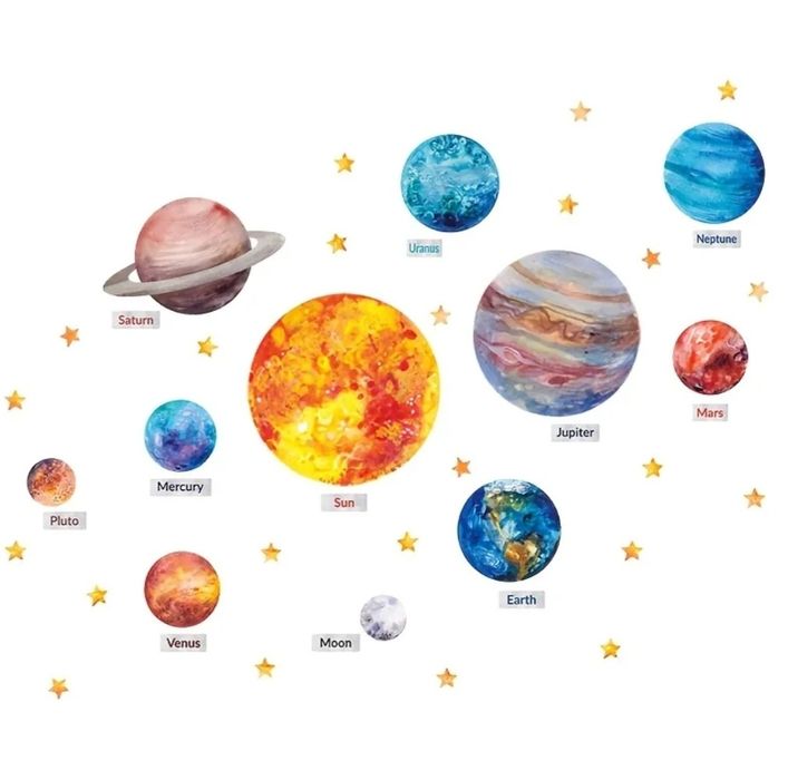 Стикери за стена "Планети"