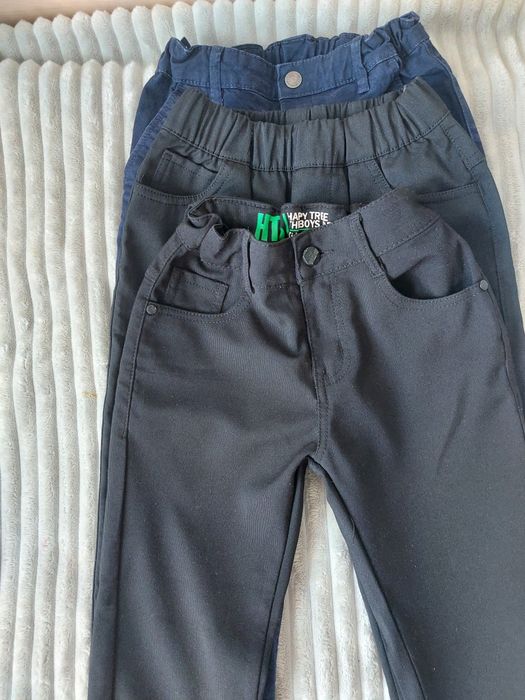 Детские школьные вещи