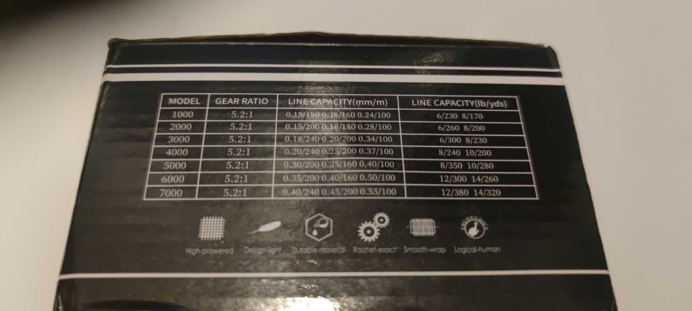 Mulineta noua pentru pescuit la spinning, feeder