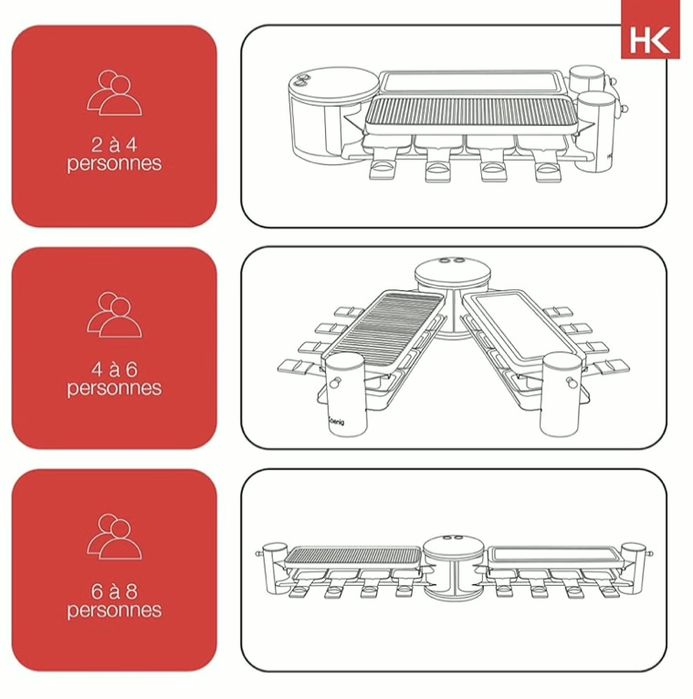 H.Koenig grill electric multifuncțional pentru 8 persoane RP360