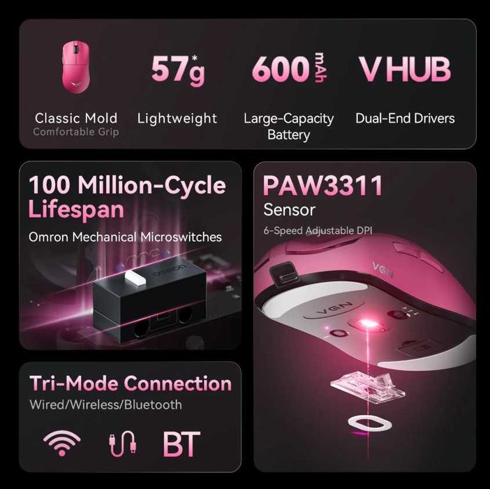 VGN Dragonfly F1 SE (NEW)