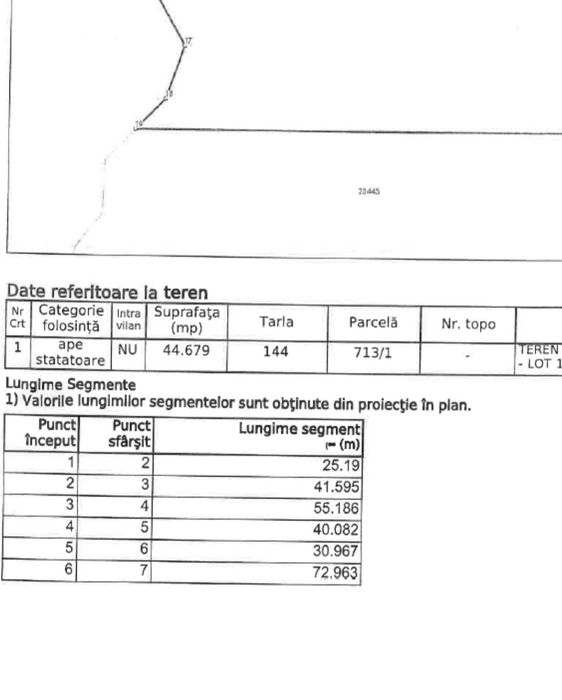 Teren- Lac natural 13,1 ha – investiție rară lângă București