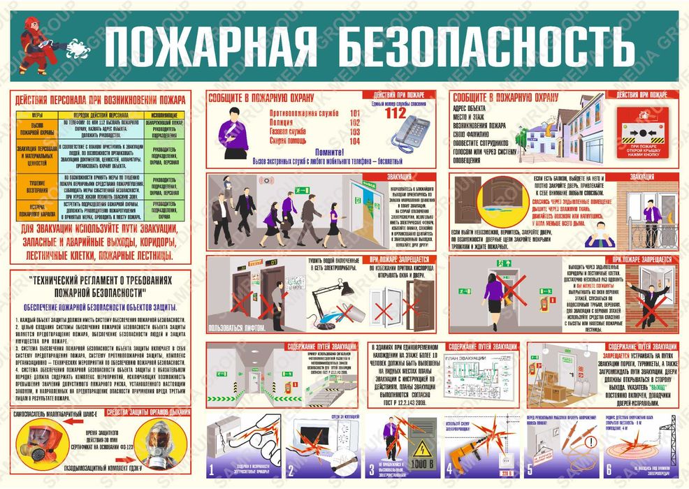 Пожарная безопасность