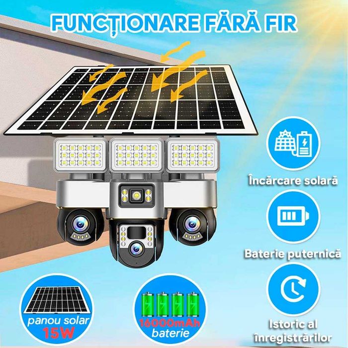 Camera de Supraveghere SIM 4G, Proiector LED, Panou 15W, 3 Lentile