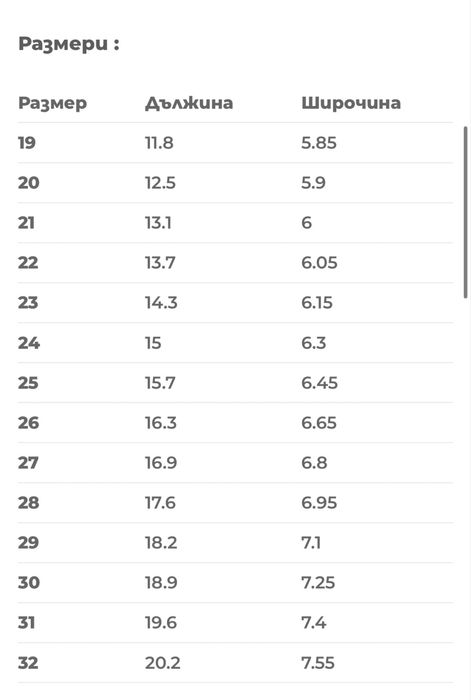 Детски боси сандали Igor