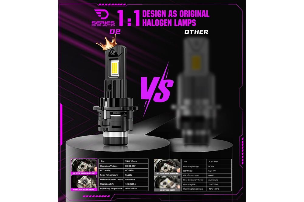 Set Becuri LED D2S Conversie Xenon-LED Seria D 6000K 4300LM High Power