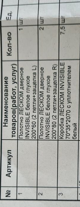 Двери скрытой установки