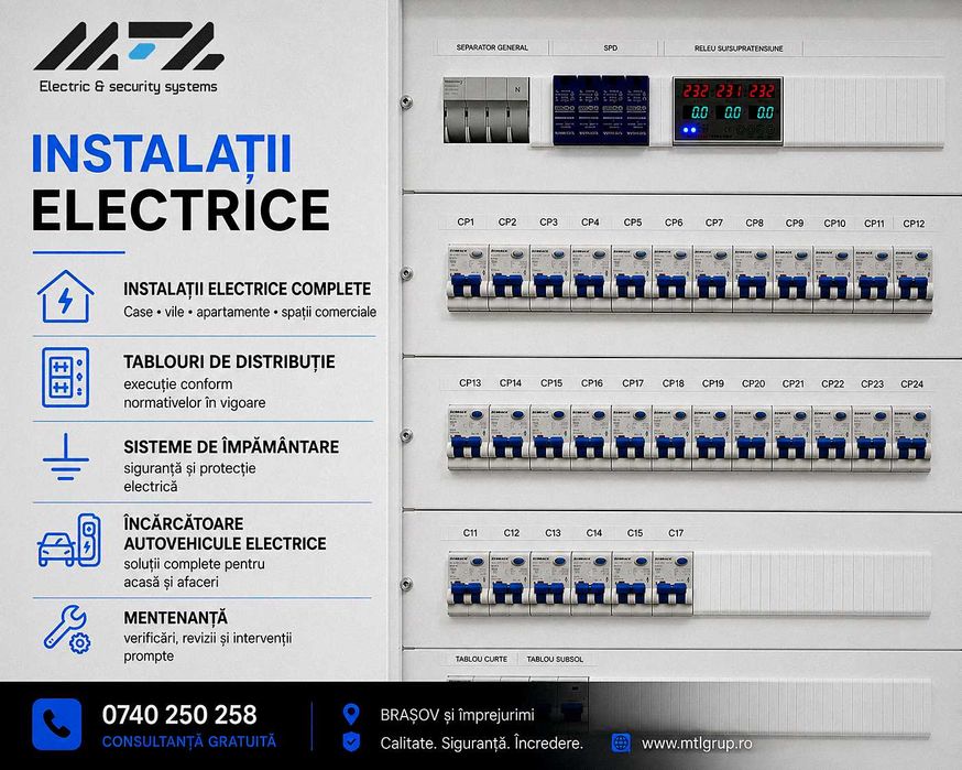 Electrician autorizat Brasov - Instalații electrice complete