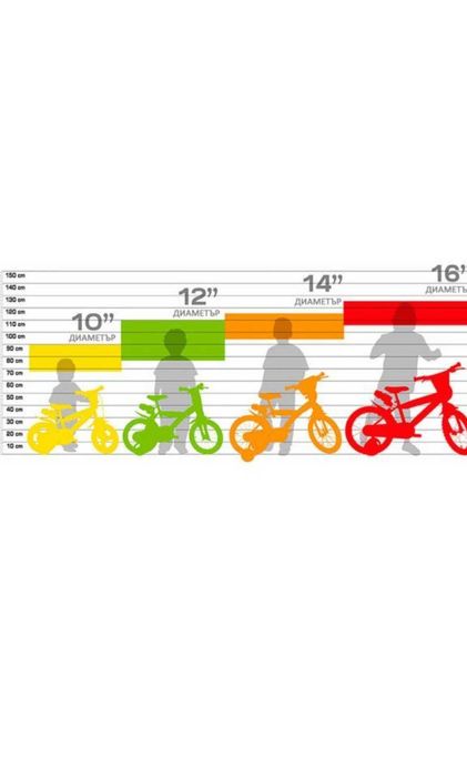 Детско колело Dino Bikes 16
