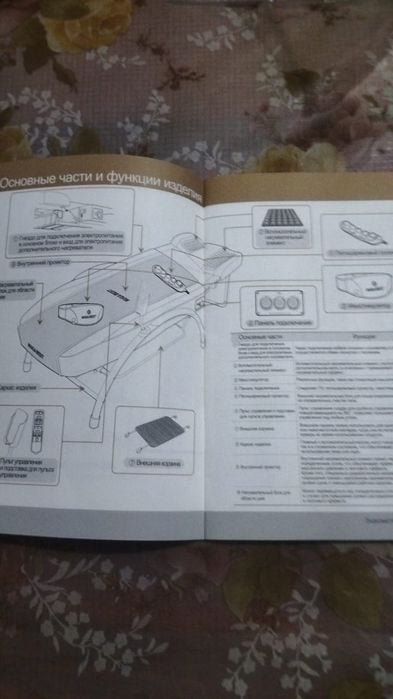 Кровать Nuga Best NM-5000 (NB-4)
