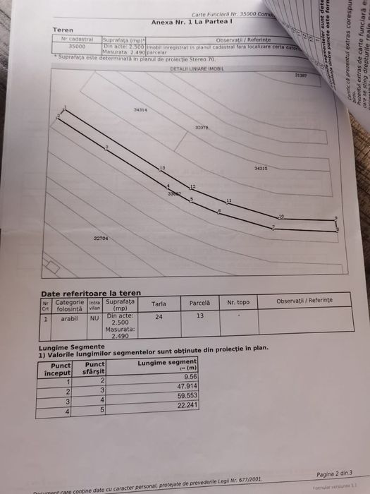 Teren de vânzare Balta Verde comuna Podari