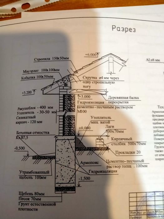 земельный участок