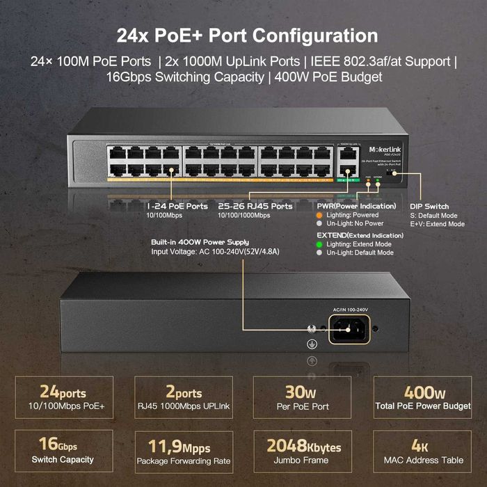 Switch MokerLink PoE-F242G 24 port 2 port Gigabit Uplink Ethernet putere 400W suport IEEE802.3af/at montare în rack,PoE+ Plug and Play negestionabil