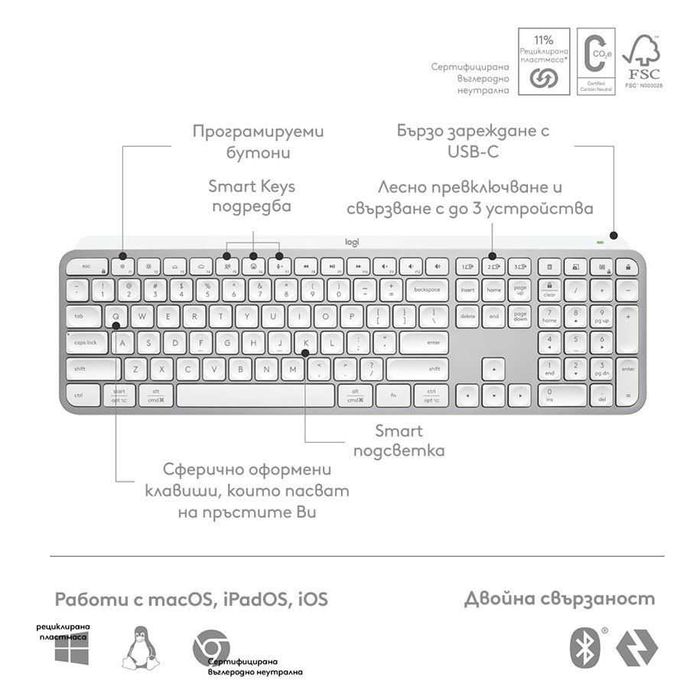 Клавиатура Logitech - MX Keys S, безжична, Pale grey - Неразпечатвана