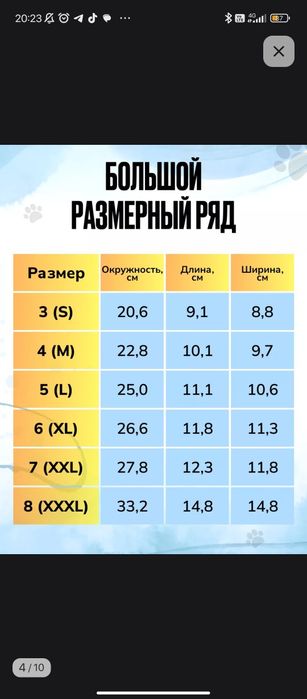 Продам два намордника для собак
