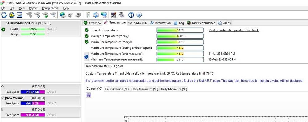 Hard Disk Seagate 1Tb Pipeline HD ST1000VM002, 64MB cache, SATA III