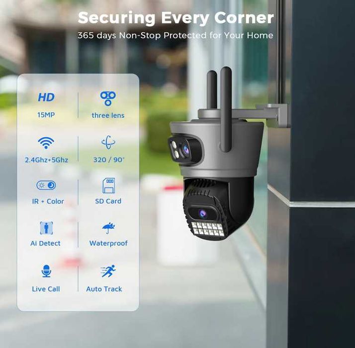 Camera Supraveghere Video Rotativa 360 6K TRIPLĂ Wireless