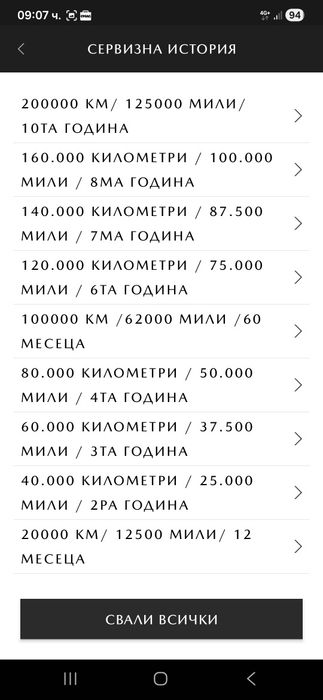 Mazda CX5 Обслужвана само в сервизи на MAZDA
