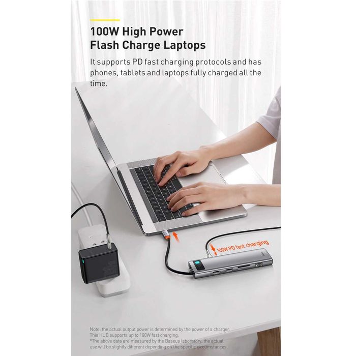 Преходник Baseus, Хъб за Macbook, USB-3.0, HDMI 4K HD, RJ-45, TF Card