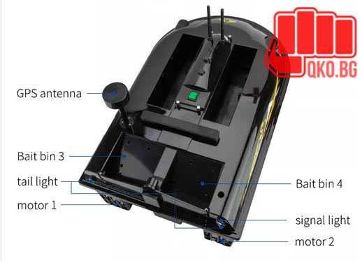 Лодка за захранка  GPS+автопилот+ сонар +30 000mah + 5000mah