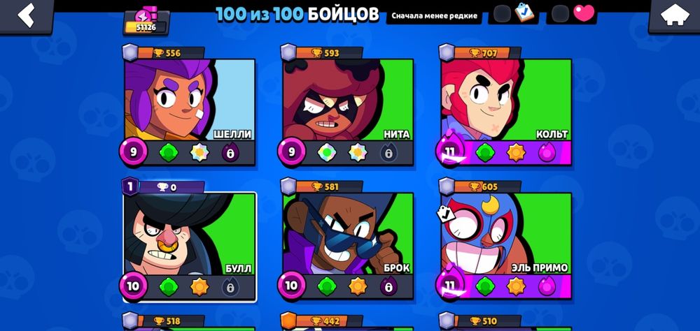 Аккаунт бравл старс