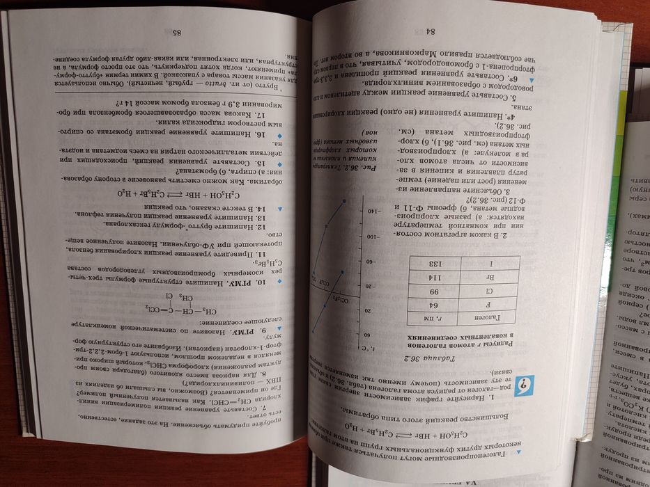 Учебники по химии 8–11 класс («Дрофа»), комплект из 4 книг