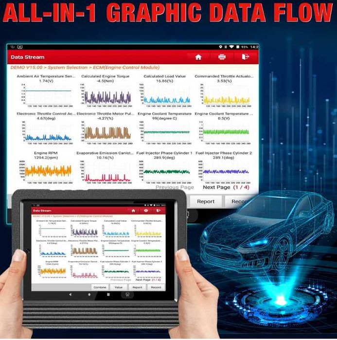 Launch X431 PRO V 5.0 ELITE BT: Dignoza / Tester ORIGINAL ECU CODING
