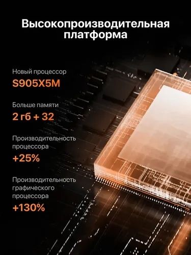 Xiaomi TV Box S 3rd Gen