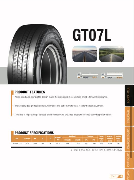 Грузовые шины оптом и в розницу