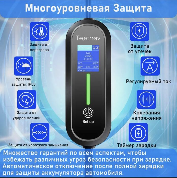 Зарядная станция 220v, Type 1