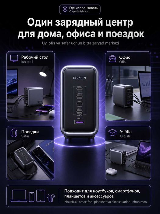 Зарядное устройство UGREEN Nexode 300W USB C GaN Charger-5 Ports