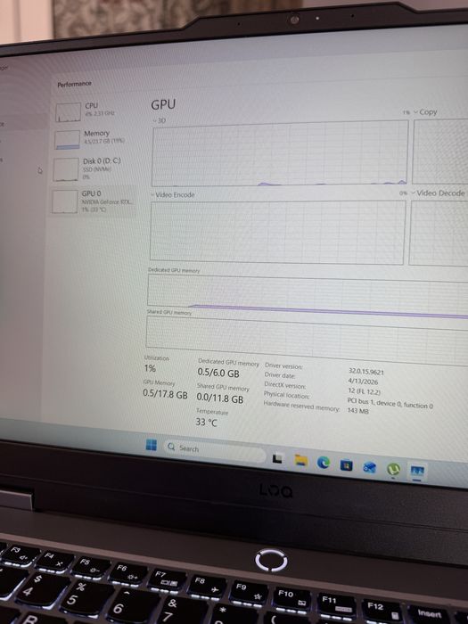 Lenovo LQQ Ryzen 5 7235HS