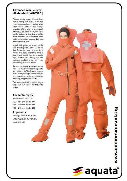 спасителен гащеризон