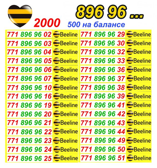 Парные номера  Билайн и Актив