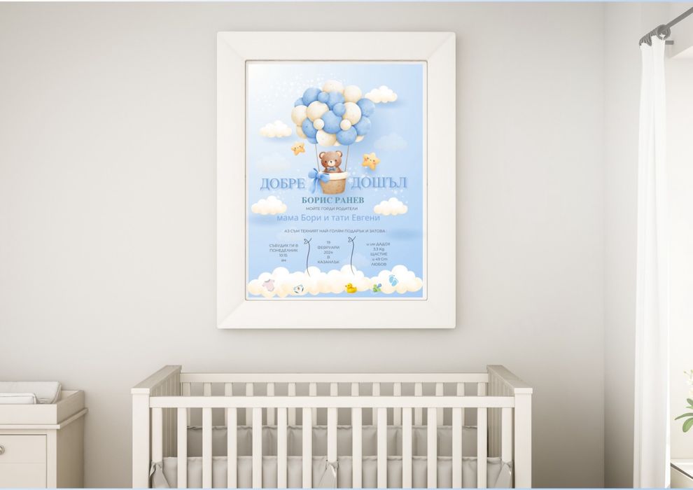 Оригинални Астрологични Звездни Рождени карти портрет Бебешки визитки