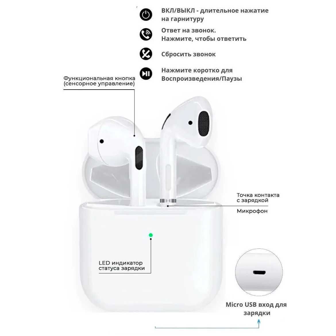 Наушники pro управление. Pro 5s наушники беспроводные. V81 Air pods. Наушники Pro 5. Bluetooth наушники с микрофоном Air WUW r158 белый.