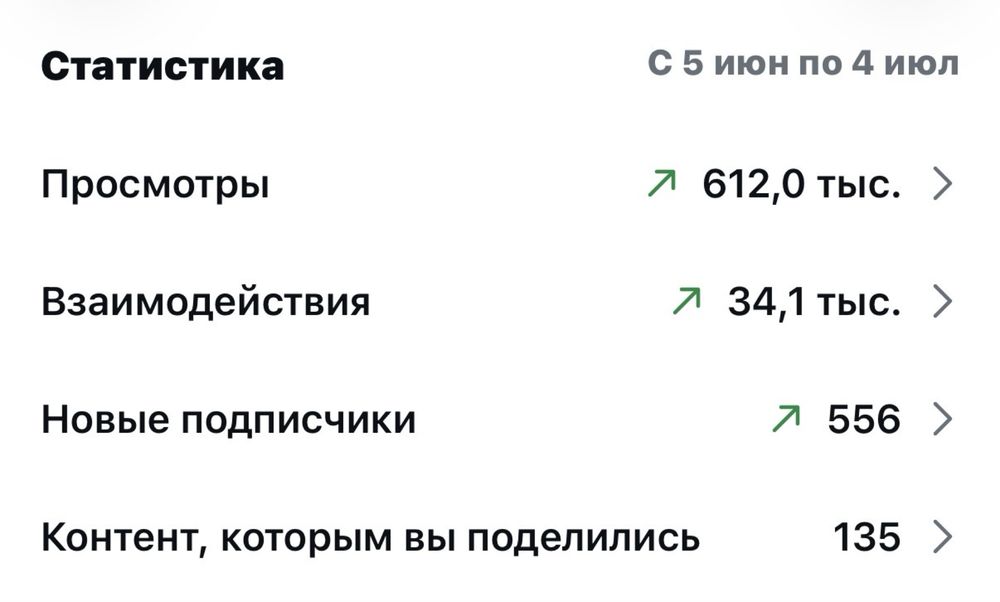 Смм Мобилограф рилс мейкер Видео съемка