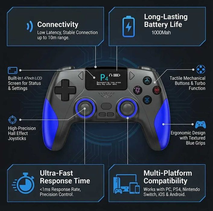 Controller wireless CM-620 – Hall Effect – PS4 / Switch / PC / Telefon