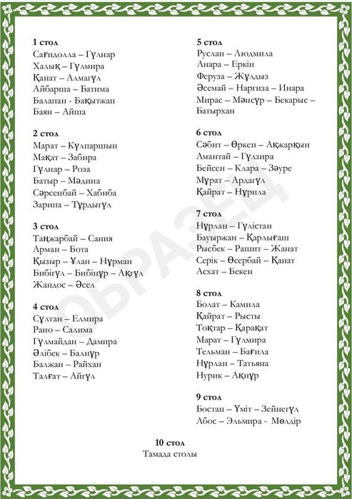 Работа с текстом, редактура