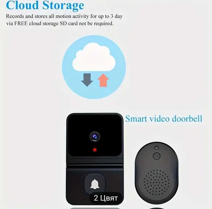 Безжичен wifi звънец с камера нощно виждане, видео и аудио връзка