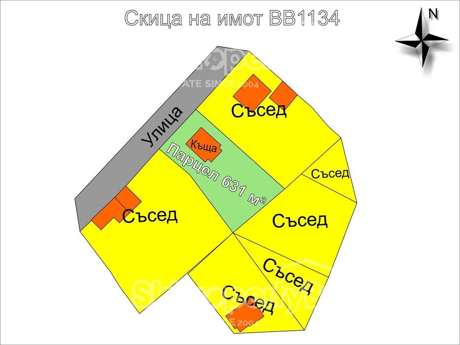 Къща с озеленен двор в с. Райово, близо до Боровец!